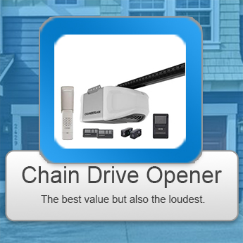 Chain Drive Garage Door Opener Installation Santa Barbara CA