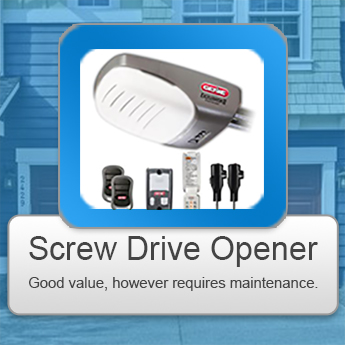 Screw Drive Garage Door Opener Installation Santa Barbara CA
